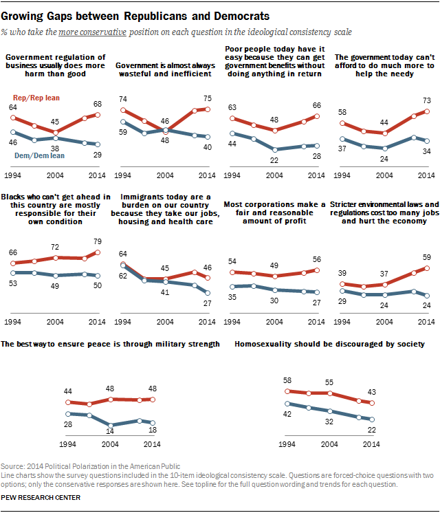 PP-2014-06-12-polarization-1-07.png